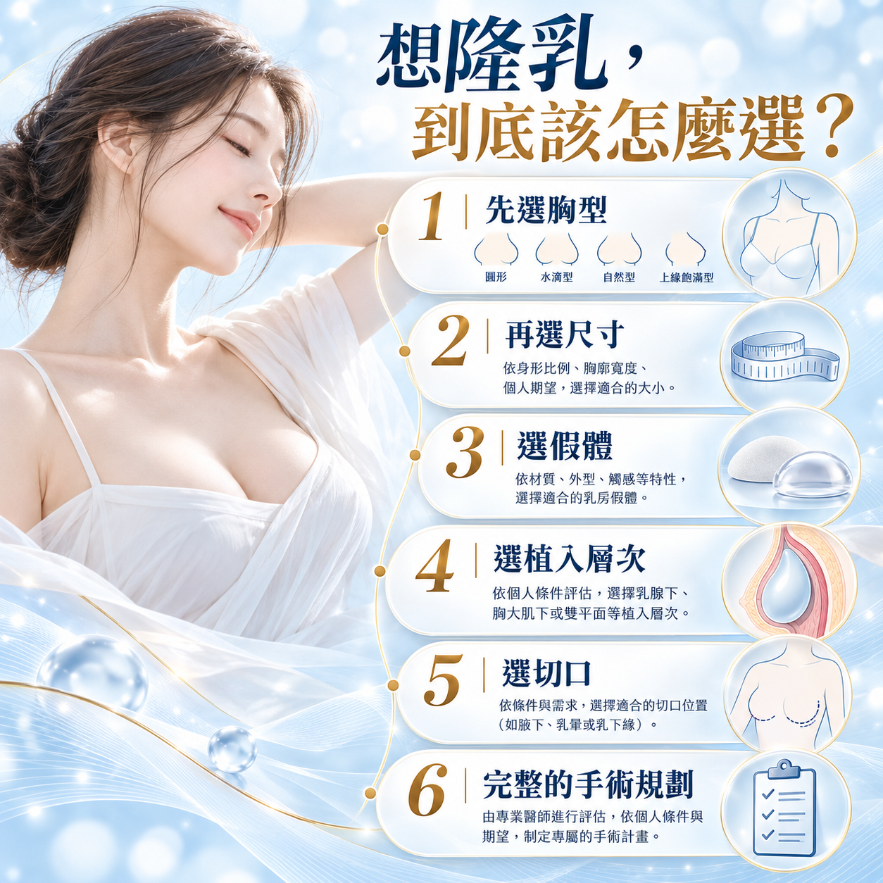 隆乳術前六大步驟