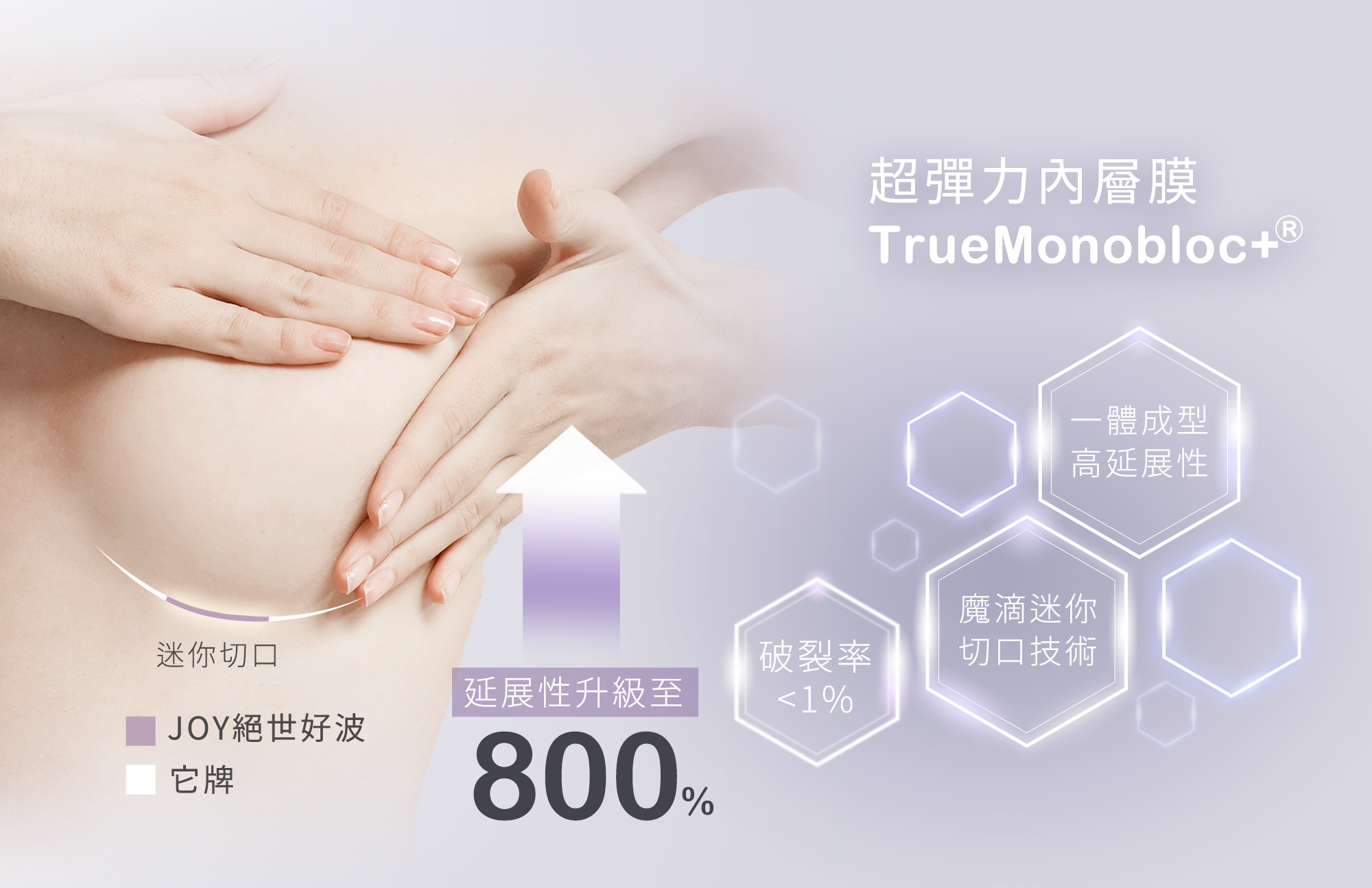 微創精細隆乳技術，疤痕小恢復快